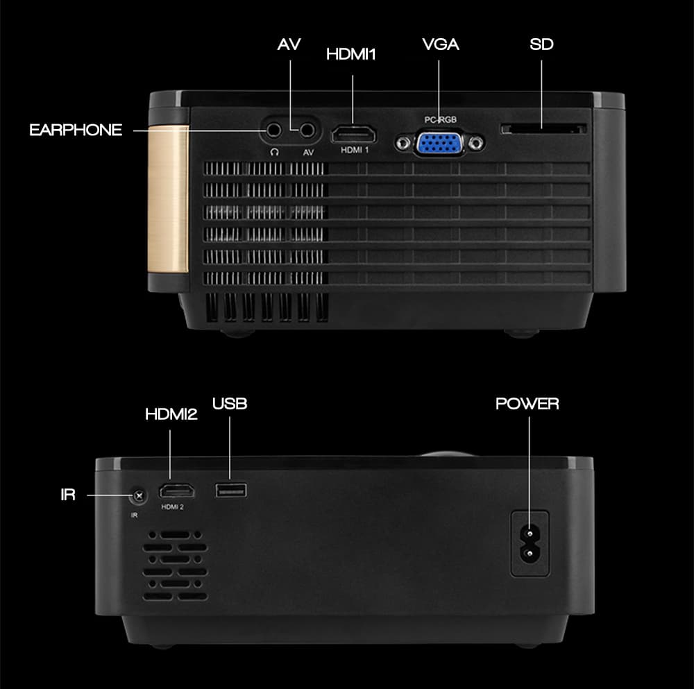 Mobile Phone Projector 4